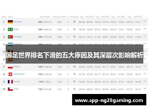 国足世界排名下滑的五大原因及其深层次影响解析