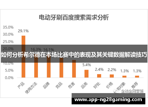 如何分析希尔德在本场比赛中的表现及其关键数据解读技巧