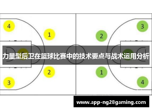 力量型后卫在篮球比赛中的技术要点与战术运用分析