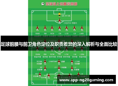 足球前腰与前卫角色定位及职责差异的深入解析与全面比较