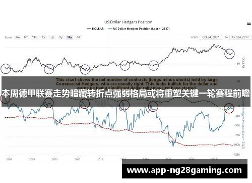 本周德甲联赛走势暗藏转折点强弱格局或将重塑关键一轮赛程前瞻