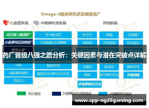 药厂晋级八强之路分析：关键因素与潜在突破点详解
